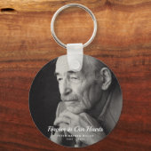 カスタム写真パーソナライズされた追悼死 キーホルダー (正面)