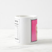 カスタム写真犬のブリードファクトチワワ コーヒーマグカップ (中央)