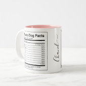 カスタム写真犬の種類ファクトマルチーズ ツートーンマグカップ (正面左)