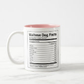 カスタム写真犬の種類ファクトマルチーズ ツートーンマグカップ (左)