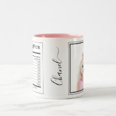 カスタム写真犬の種類ファクトマルチーズ ツートーンマグカップ (中央)