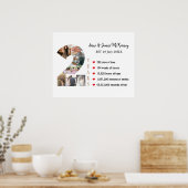 カスタム写真番号枠2年目の記念日 ポスター (キッチン)