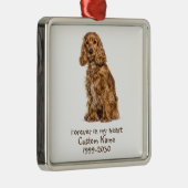 カスタム写真記念形獣犬 メタルオーナメント (右)