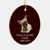 カスタム写真記念記念ペットドッグセラミックホーン セラミックオーナメント (右)