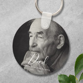 カスタム写真追悼の記念碑 キーホルダー