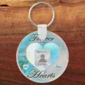 カスタム写真追悼牡蠣パールカラー キーホルダー (正面)