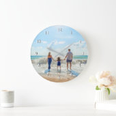 カスタム写真 – あなたのデザイン – 夏 – 家族 ラージ壁時計 (ホーム)