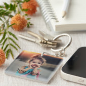 カスタム写真 キーホルダー (正面右)