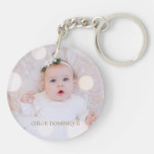 カスタム写真 キーホルダー (裏面)