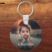 カスタム写真 キーホルダー (正面)
