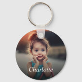 カスタム写真 キーホルダー (裏面)