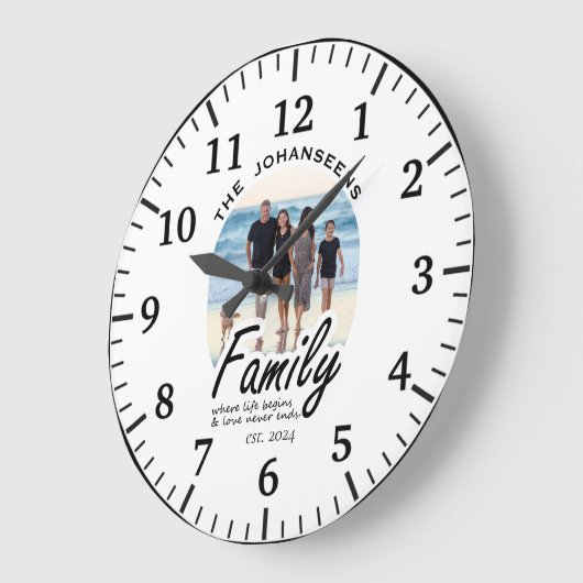 カスタム写真&スクリプトファミリー名生命の愛引用文 ラージ壁時計 (傾斜)