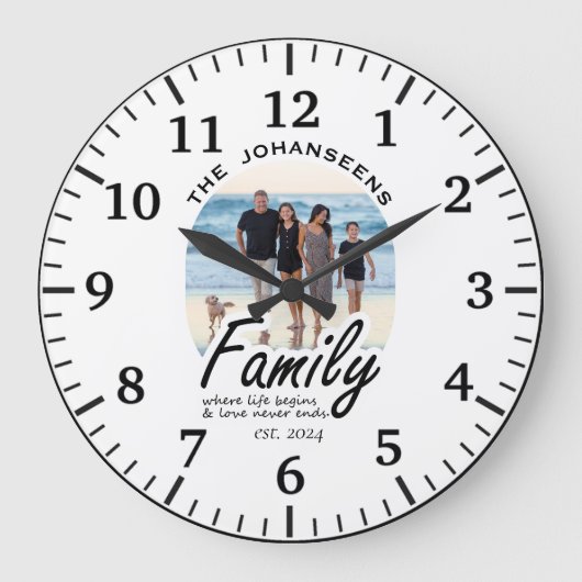 カスタム写真&スクリプトファミリー名生命の愛引用文 ラージ壁時計 (正面)