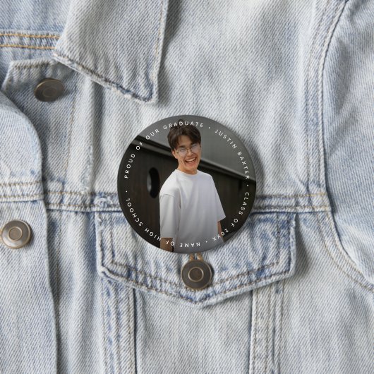 カスタム写真・文字大学院 缶バッジ (インサイチュ)