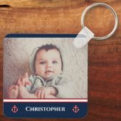 カスタム写航海の真海軍ブルーレッドホワイト キーホルダー (裏面)