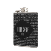 カスタム医学用語 フラスク (左)