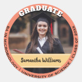 カスタム卒業桃の写真卒業講座 ラウンドシール (正面)