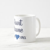 カスタム叔母がネイビーマグを設立 コーヒーマグカップ (正面右)