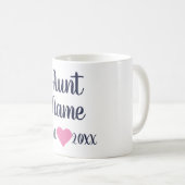 カスタム叔母がネイビーマグを設立 コーヒーマグカップ (正面右)