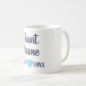 カスタム叔母がネイビー&ベイビーブルーマグを設立 コーヒーマグカップ (正面右)