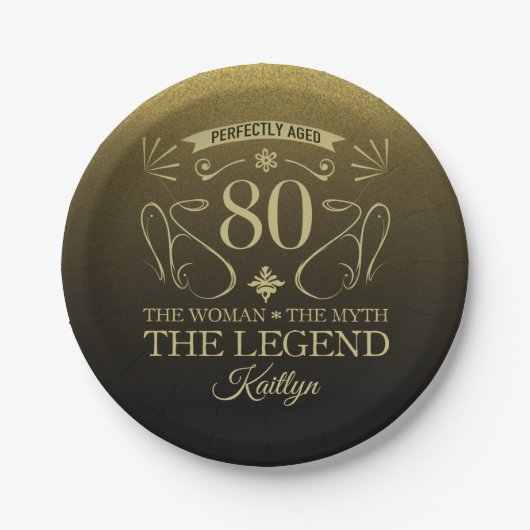 カスタム可愛いハッピー80誕生日 ペーパープレート (正面)