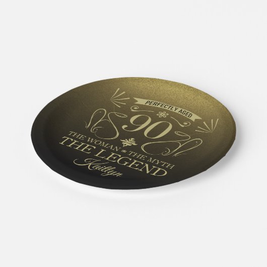 カスタム可愛いハッピー90誕生日 ペーパープレート (アングル)