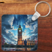 カスタム可愛い両面パーソナライズされた写真 キーホルダー (裏面)