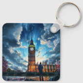 カスタム可愛い両面パーソナライズされた写真 キーホルダー (裏面)