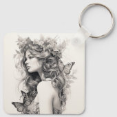 カスタム可愛い両面パーソナライズされた写真 キーホルダー (裏面)