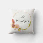 カスタム名山花リース アウトドアクッション (裏面)