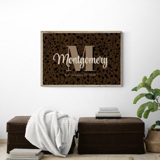 カスタム名記号Newlywedsギフトアイディアムーディー ポスター