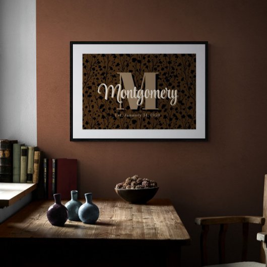 カスタム名記号Newlywedsギフトアイディアムーディー ポスター