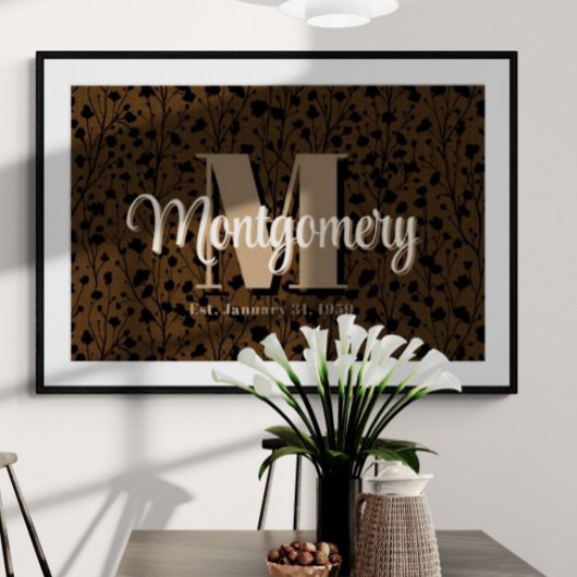 カスタム名記号Newlywedsギフトアイディアムーディー ポスター