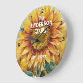カスタム名農家ひまわり水彩 ラージ壁時計 (傾斜)