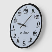 カスタム周期表科学要素大時計 ラージ壁時計 (傾斜)