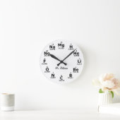 カスタム周期表科学要素 ラウンド壁時計 (ホーム)