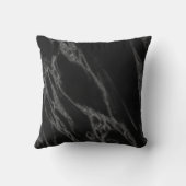 カスタム大理石ブラック クッション (裏面)