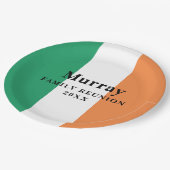 カスタム姓 アイルランド家族再会ペーパープレート ペーパープレート (アングル)