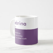 カスタム定義の変更 | 名おもしろいパーソナライズされた コーヒーマグカップ (正面左)