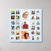 カスタム家族の写真コラージュ キャンバスプリント (正面)