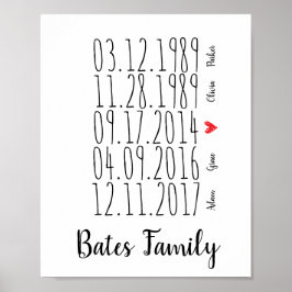 カスタム家族の特別日付プリント ポスター