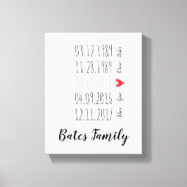 カスタム家族の特別日程ウォールアート キャンバスプリント