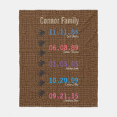 カスタム家族保存毛布 フリースブランケット (正面)
