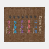 カスタム家族保存毛布 フリースブランケット (正面(横))