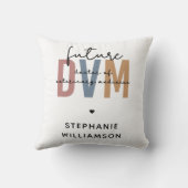 カスタム将来DVM獣医学博士 クッション (裏面)