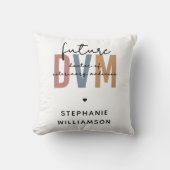 カスタム将来DVM獣医学博士 クッション (正面)