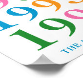 カスタム年ポスター | 家族パーソナライズされたアート| プレゼント ポスター (角)