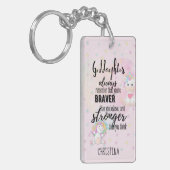 カスタム引用文やる気を起こさせるピンクユニコーン キーホルダー (正面左)