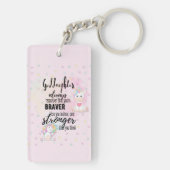 カスタム引用文やる気を起こさせるピンクユニコーン キーホルダー (裏面)