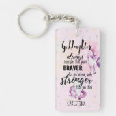 カスタム引用文やる気を起こさせるピンクユニコーン キーホルダー (正面)